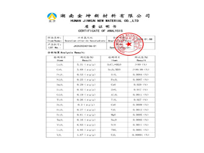 無(wú)水硫酸銦