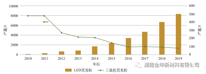 鈧,金屬鈧,氧化鈧,金屬鈧粉,鋁鈧合金,氧化鉿,氧化鉭,金屬鈧靶,鋁鈧靶材,鋁基靶材,鈧鹽,氟化鈧,氮化鈧,氯化鈧,鋯粉,鉿粉,鈮粉,鉭粉