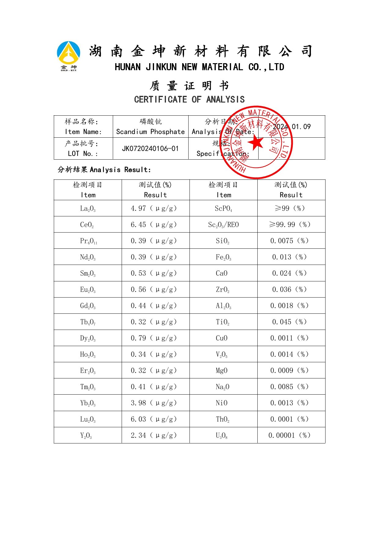 鈧,金屬鈧,氧化鈧,金屬鈧粉,鋁鈧合金,氧化鉿,氧化鉭,金屬鈧靶,鋁鈧靶材,鋁基靶材,鈧鹽,氟化鈧,氮化鈧,氯化鈧,鋯粉,鉿粉,鈮粉,鉭粉