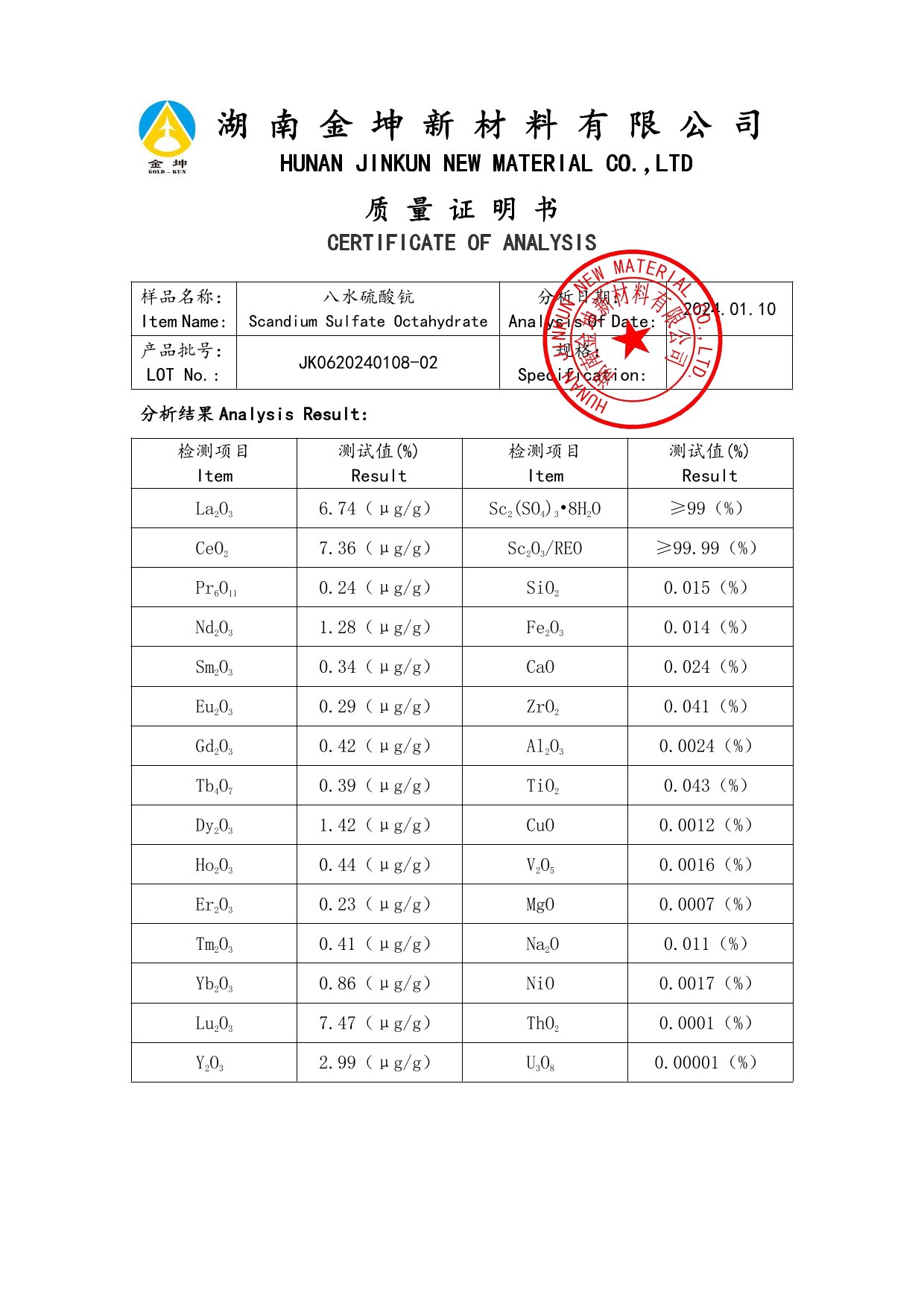 鈧,金屬鈧,氧化鈧,金屬鈧粉,鋁鈧合金,氧化鉿,氧化鉭,金屬鈧靶,鋁鈧靶材,鋁基靶材,鈧鹽,氟化鈧,氮化鈧,氯化鈧,鋯粉,鉿粉,鈮粉,鉭粉