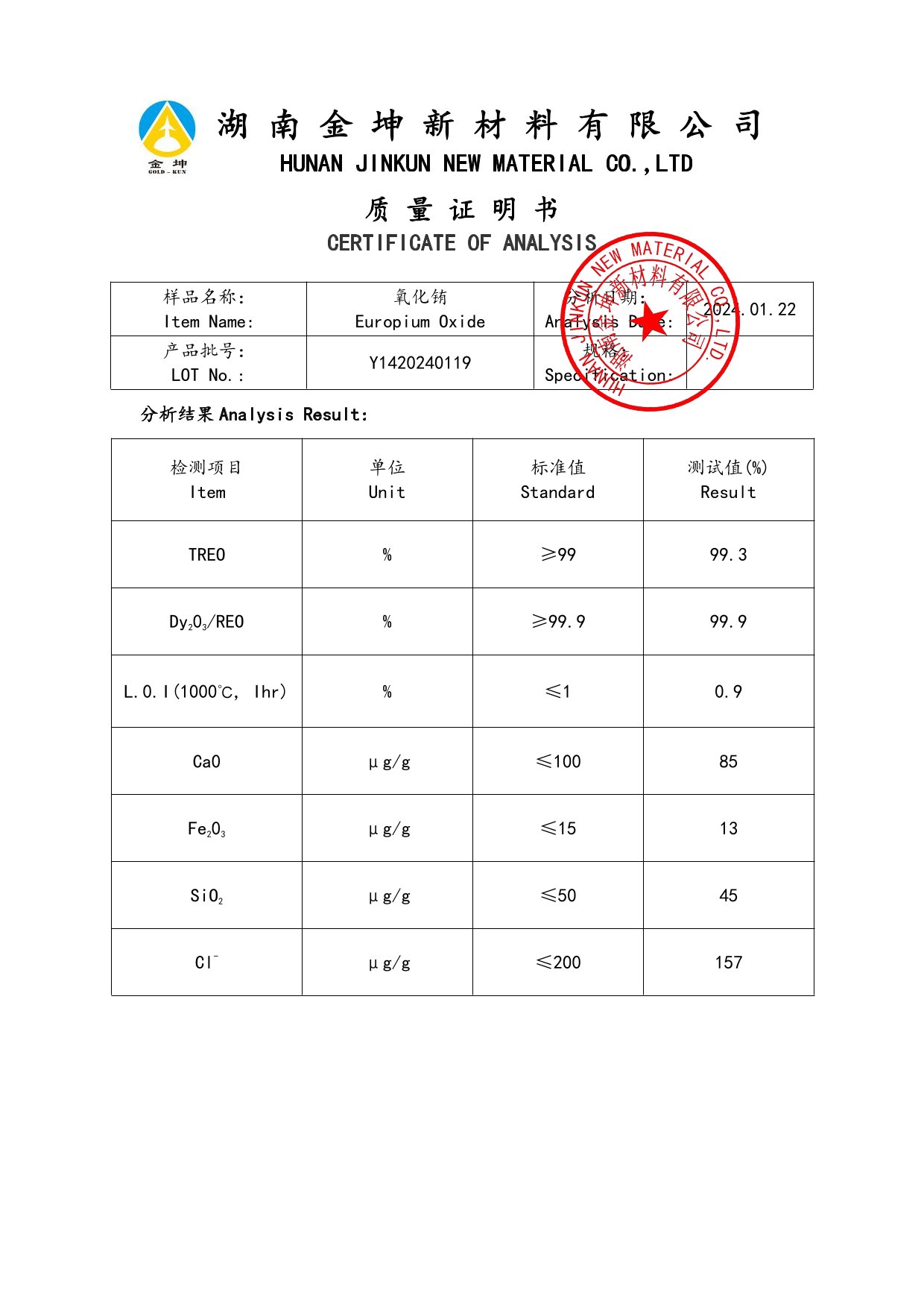 鈧,金屬鈧,氧化鈧,金屬鈧粉,鋁鈧合金,氧化鉿,氧化鉭,金屬鈧靶,鋁鈧靶材,鋁基靶材,鈧鹽,氟化鈧,氮化鈧,氯化鈧,鋯粉,鉿粉,鈮粉,鉭粉