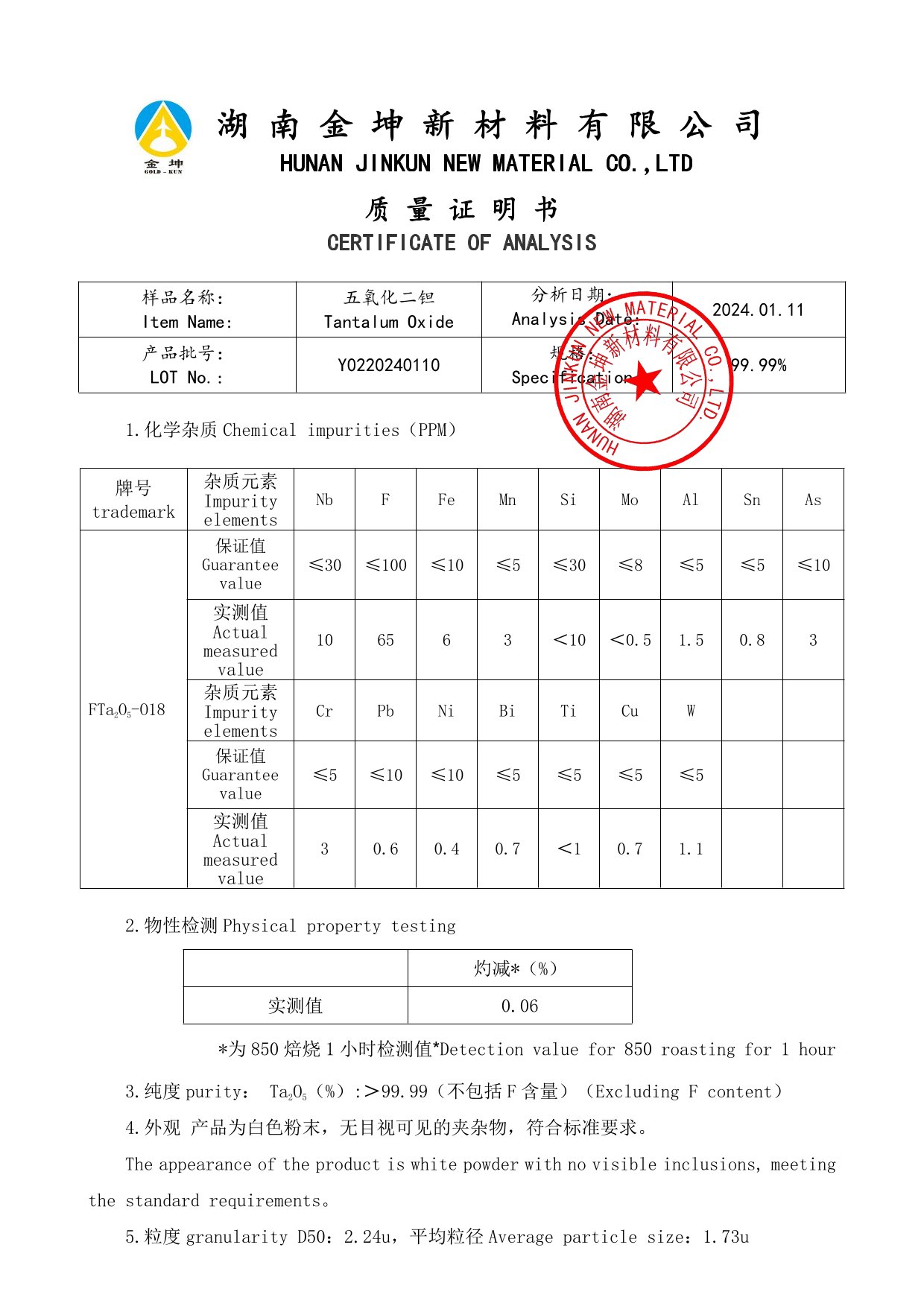 鈧,金屬鈧,氧化鈧,金屬鈧粉,鋁鈧合金,氧化鉿,氧化鉭,金屬鈧靶,鋁鈧靶材,鋁基靶材,鈧鹽,氟化鈧,氮化鈧,氯化鈧,鋯粉,鉿粉,鈮粉,鉭粉