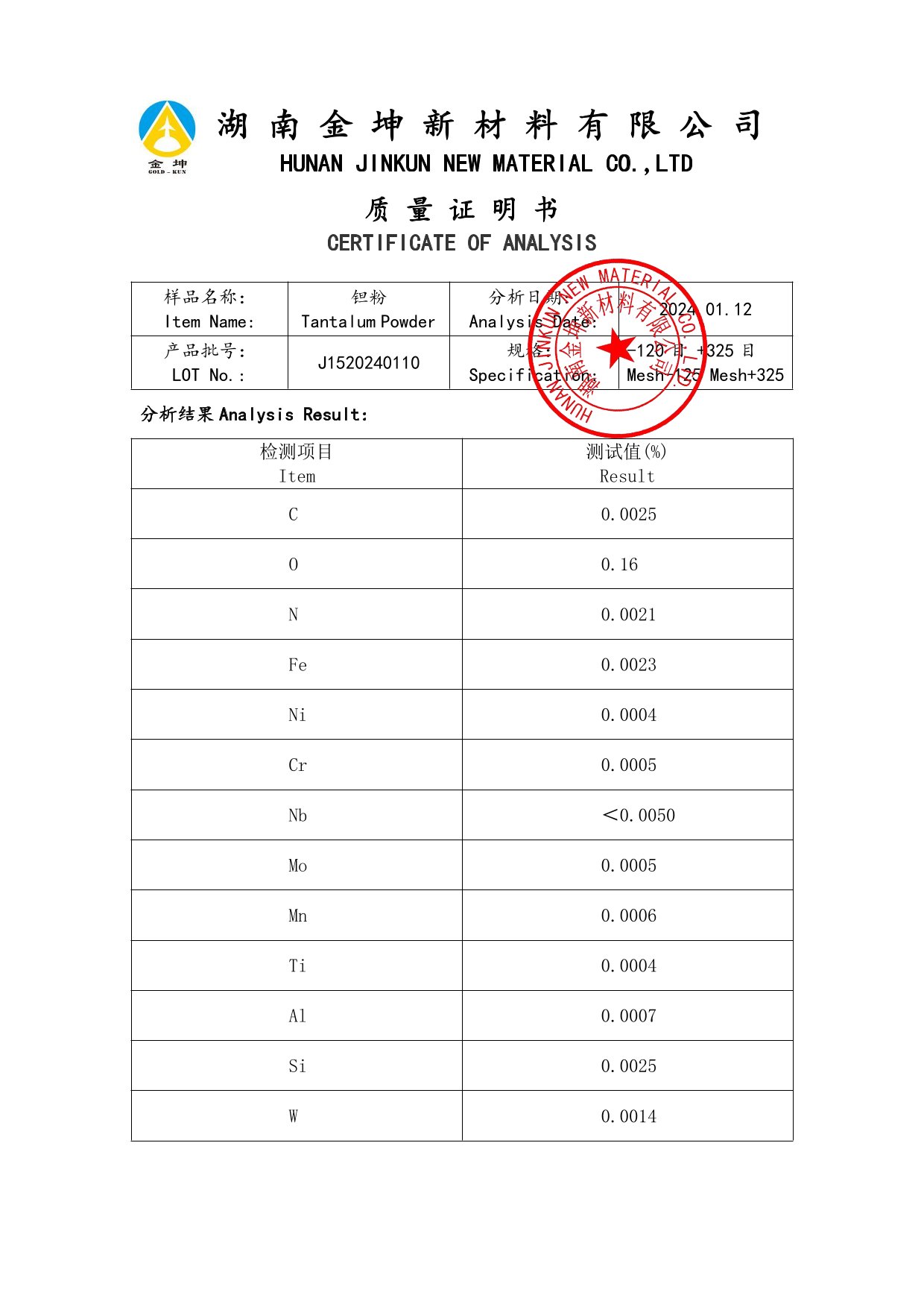 鈧,金屬鈧,氧化鈧,金屬鈧粉,鋁鈧合金,氧化鉿,氧化鉭,金屬鈧靶,鋁鈧靶材,鋁基靶材,鈧鹽,氟化鈧,氮化鈧,氯化鈧,鋯粉,鉿粉,鈮粉,鉭粉