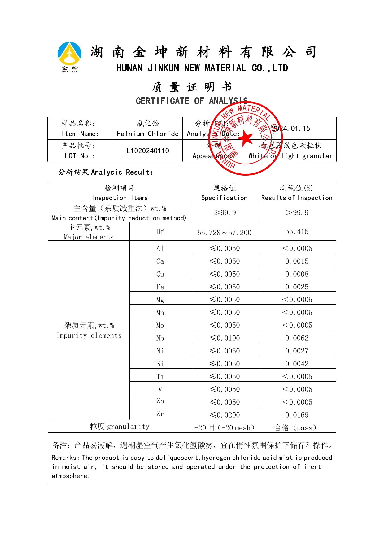 鈧,金屬鈧,氧化鈧,金屬鈧粉,鋁鈧合金,氧化鉿,氧化鉭,金屬鈧靶,鋁鈧靶材,鋁基靶材,鈧鹽,氟化鈧,氮化鈧,氯化鈧,鋯粉,鉿粉,鈮粉,鉭粉